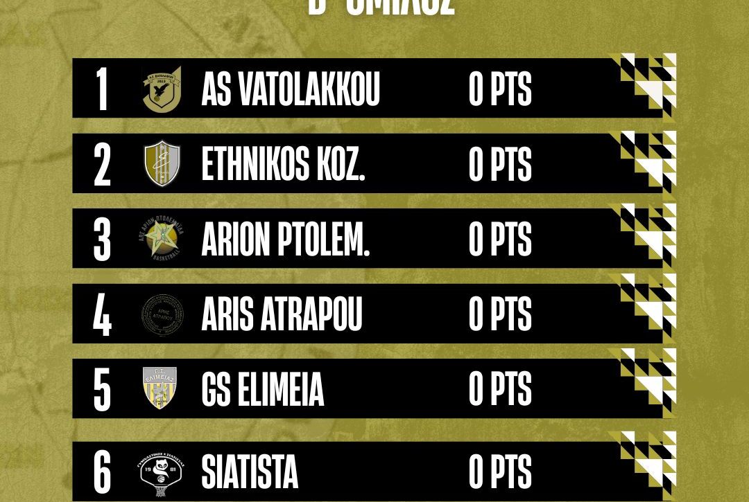 ekasdim-a-vatolakkos