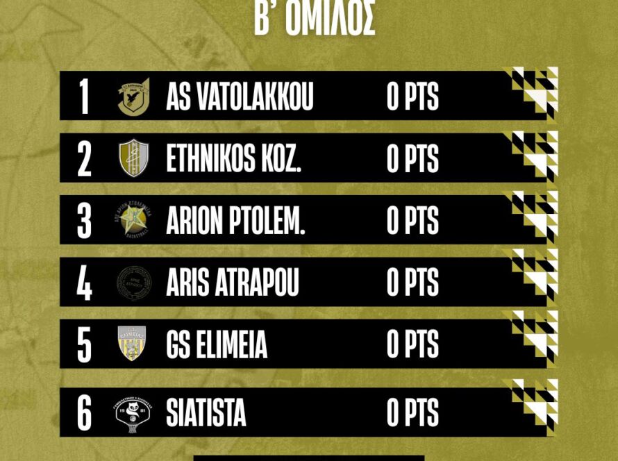 ekasdim-a-vatolakkos